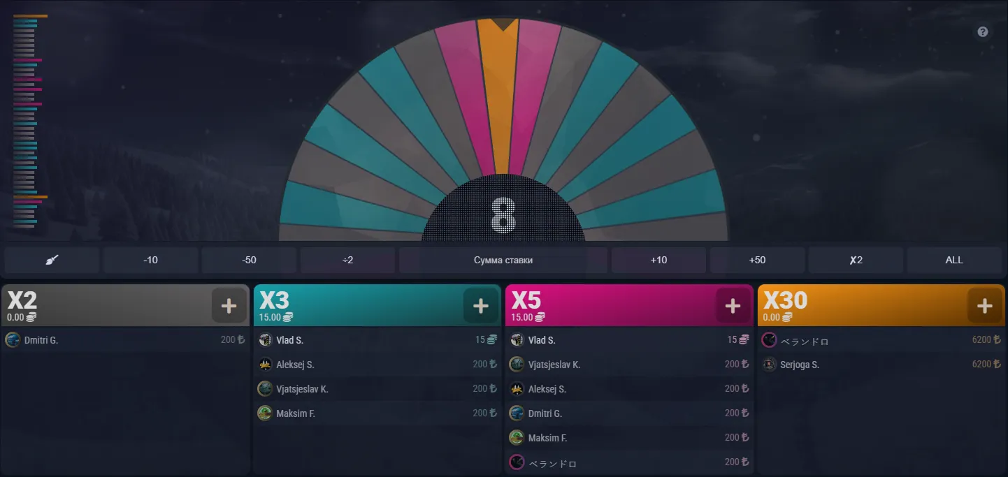 Bonus, Freispiele &amp; Aktionen — was gibt's zu holen?